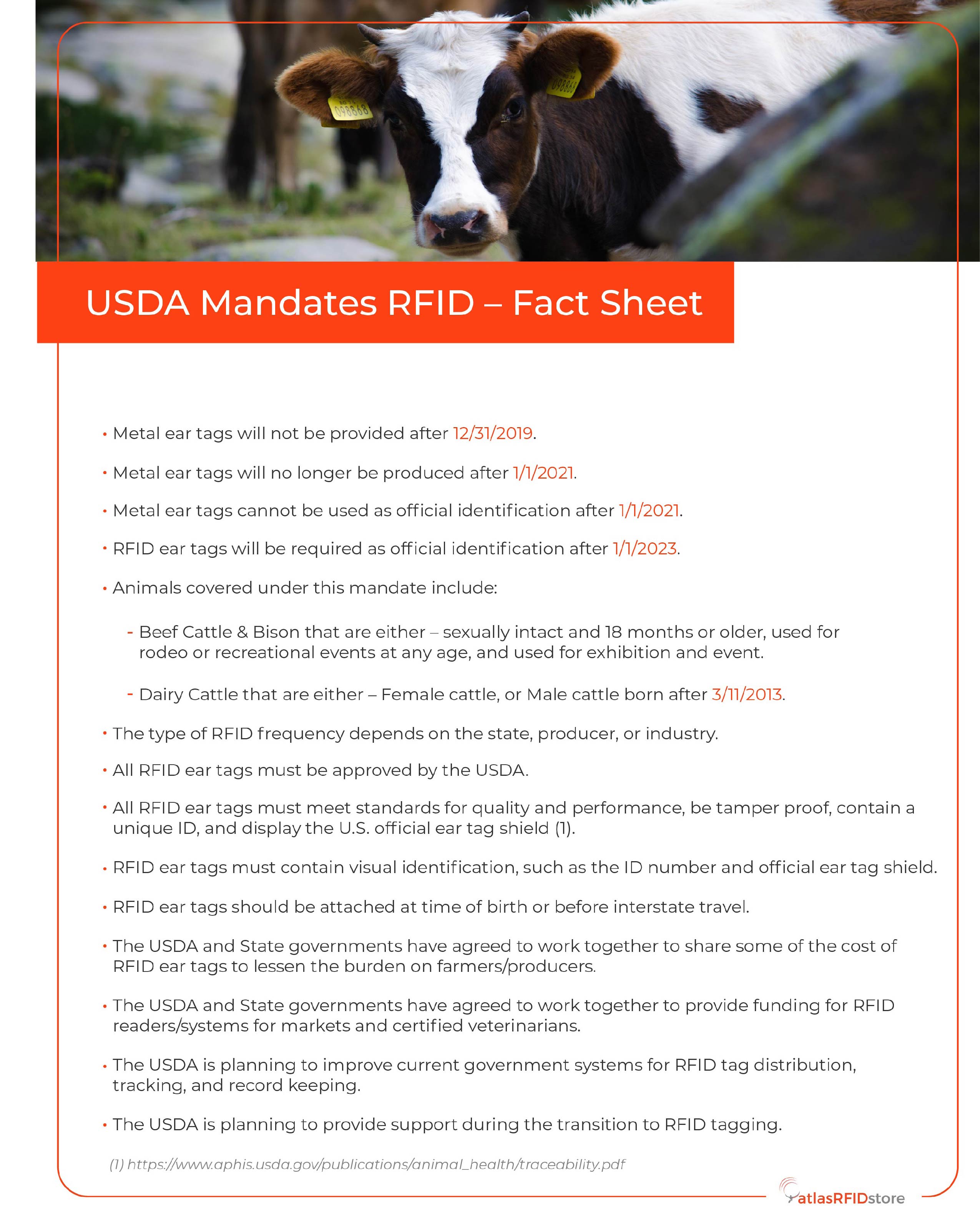 USDA Mandate Infographic Livestock Tracking